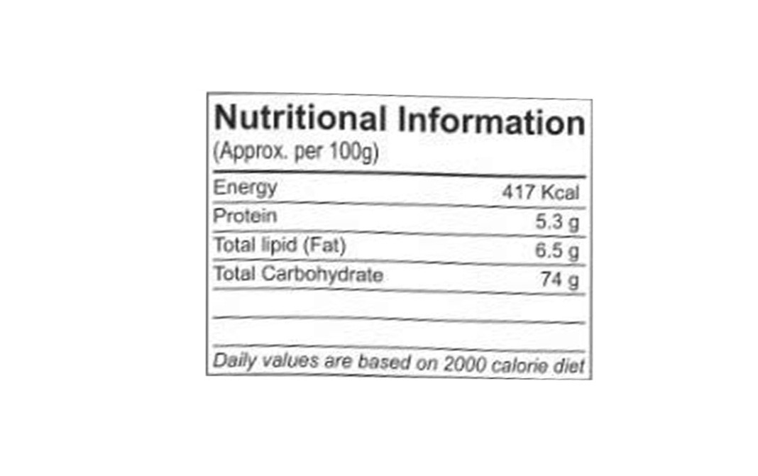 Saipro Amchur Powder (Green Mango Powder)   Pack  250 grams
